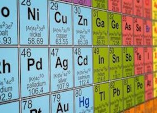 米国地質調査所が重要鉱物リストを更新